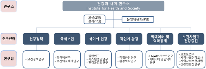 제목 없음