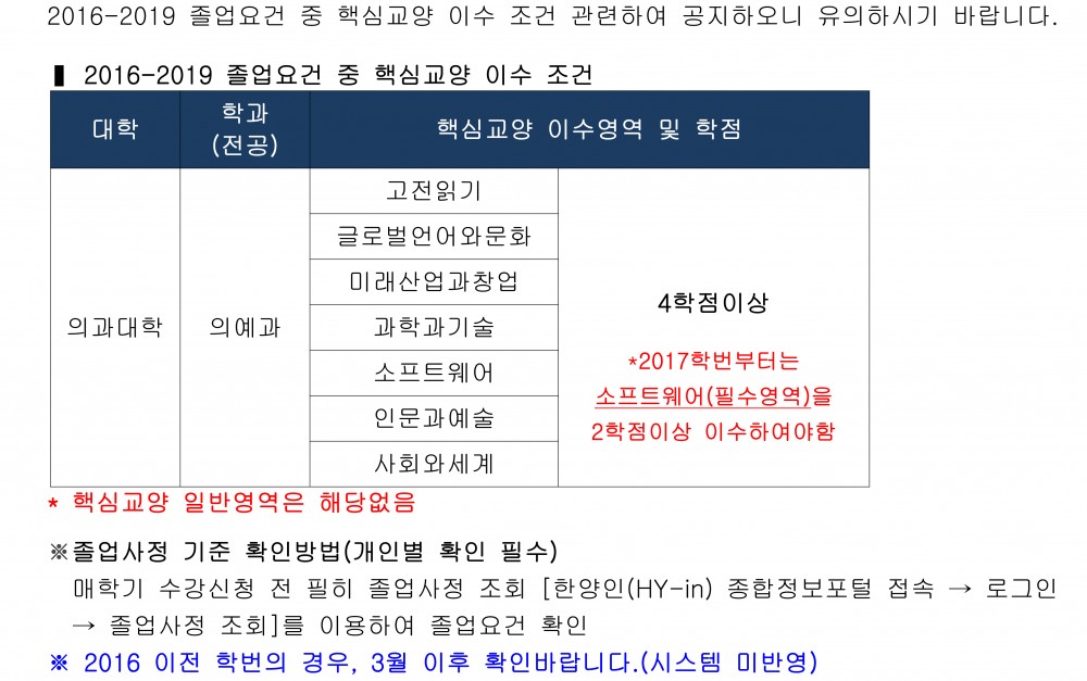 2016-2019 졸업요건 중 핵심교양 이수조건 안내