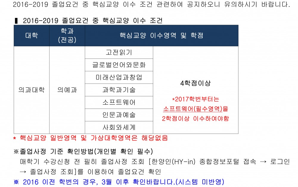 2016-2019 졸업요건 중 핵심교양 이수조건 안내_수정
