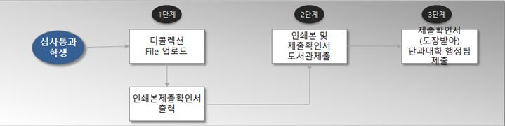 인쇄본.JPG