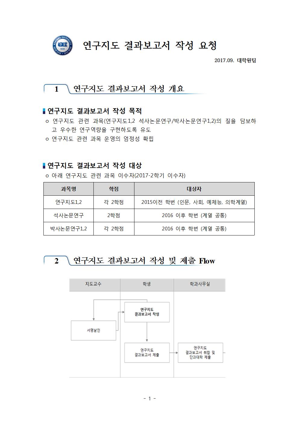 연구지도 결과 보고서 작성 요청001