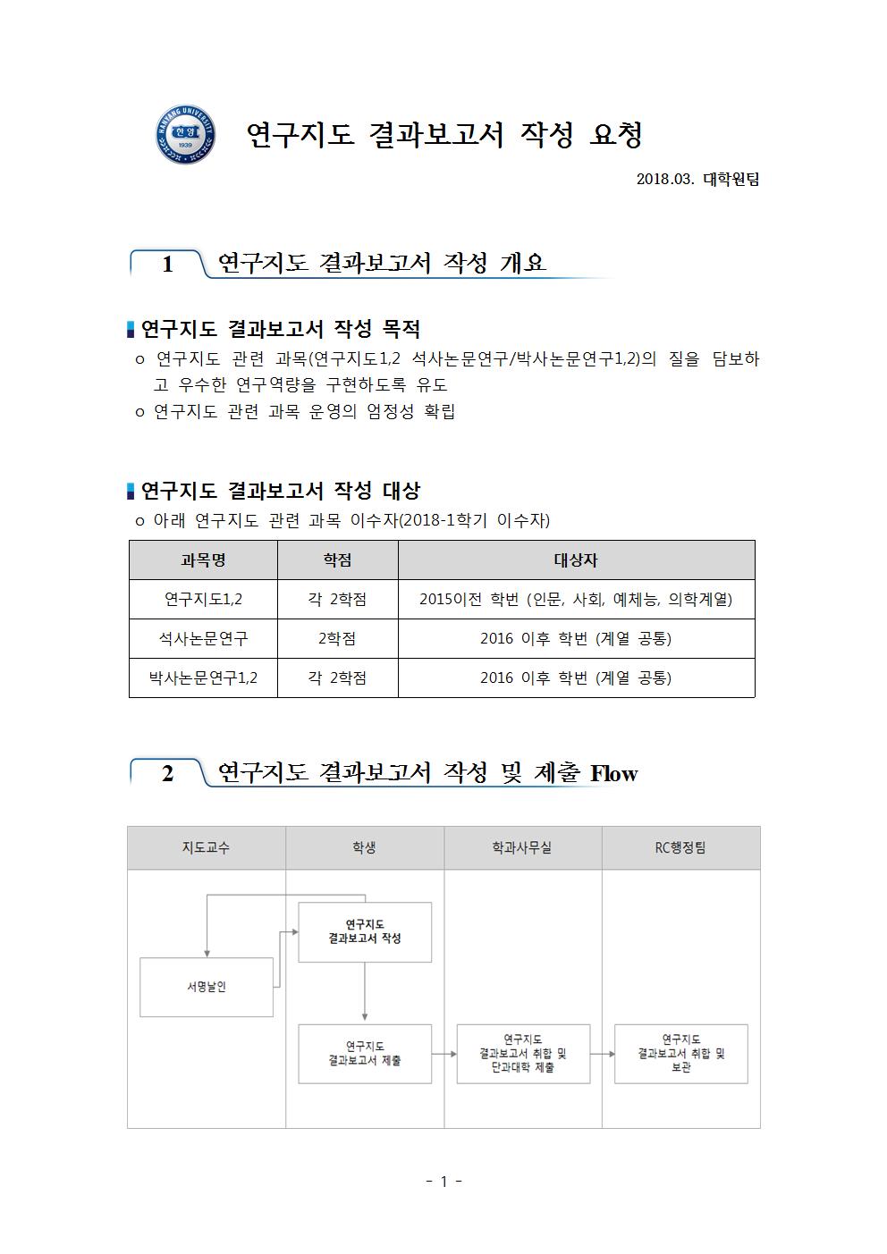 연구지도 결과 보고서 작성 요청001