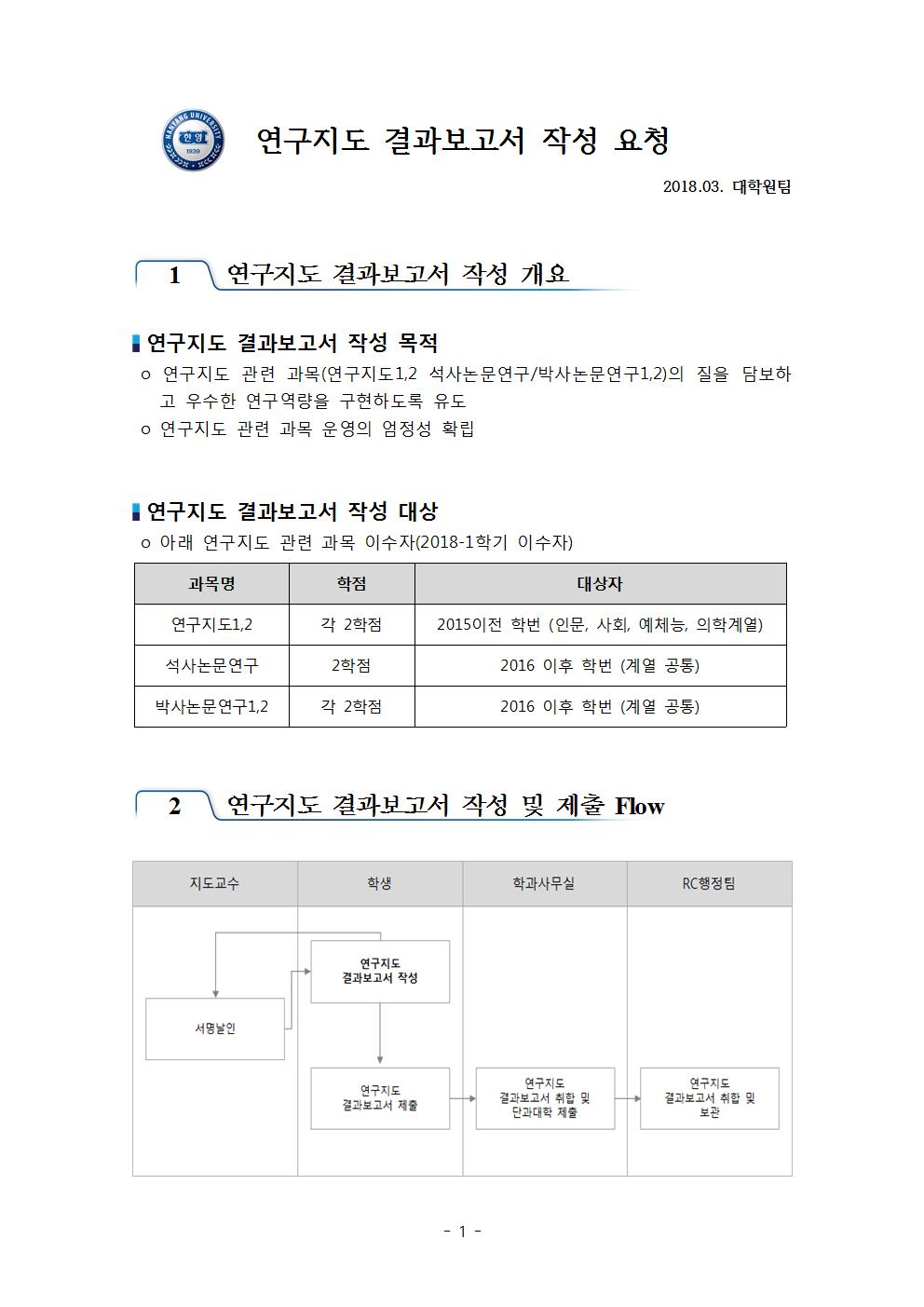 연구지도 결과 보고서 작성 요청001