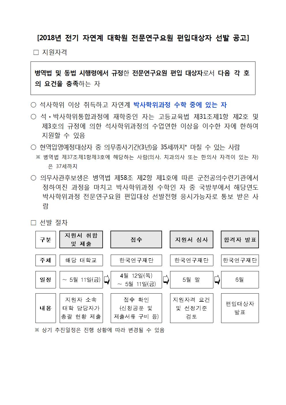 2018 전기 선발 및 원서접수 안내001