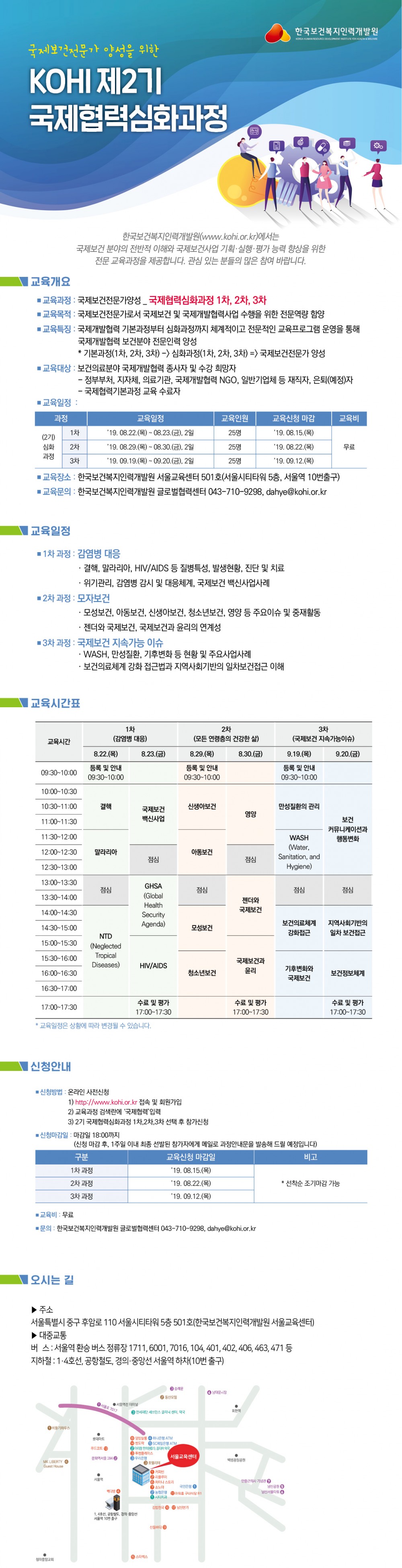 사본 -보건복지인력개발원_제2기 국제협력심화과정 웹배너