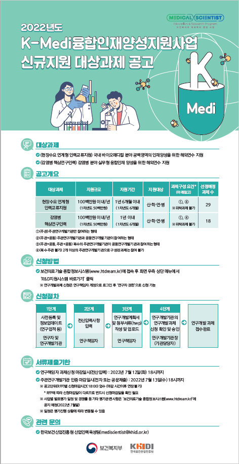 2022년 K-Medi 융합인재 양성 지원 사업 공고문