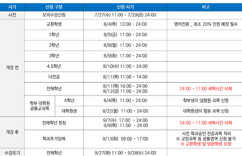 2학기 수강신청일정