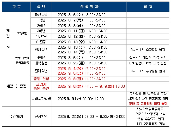제목 없음