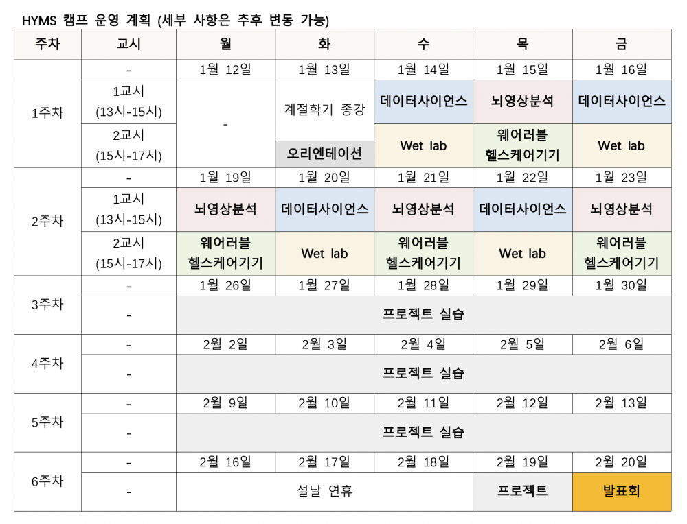 2026HYMS Camp 세부일정